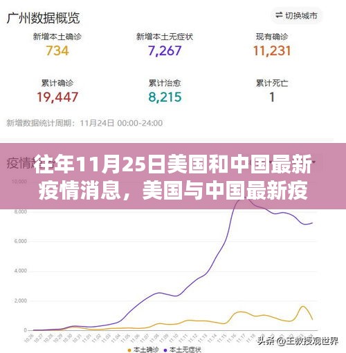 国内最新消息疫情.国内最新消息疫情动态？