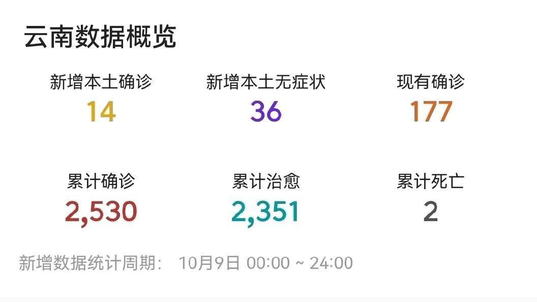 国内最新消息疫情.国内最新消息疫情动态？