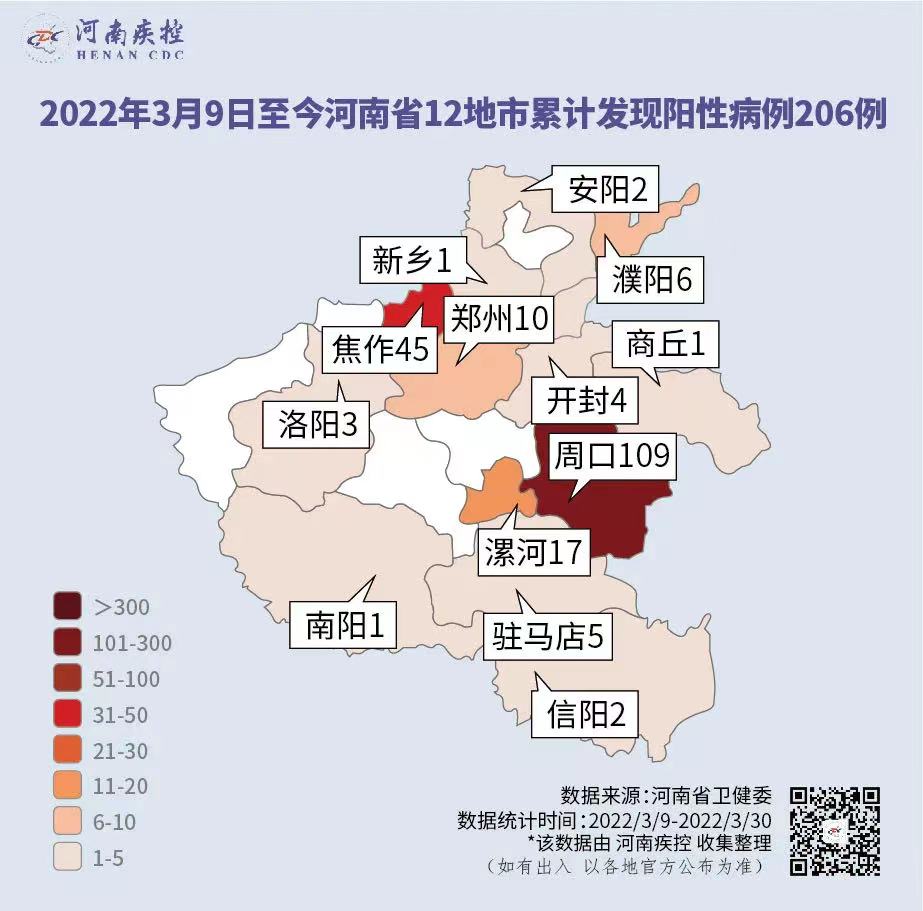 河南新增本土确诊33例/河南新增本土确诊33例是哪里的