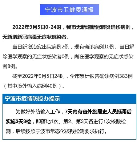 宁波市最新疫情(宁波市最新消息)