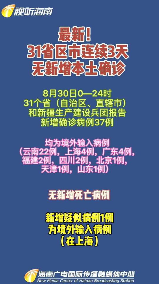 【31省区市无新增本土确诊,31省无新增确诊 新闻】