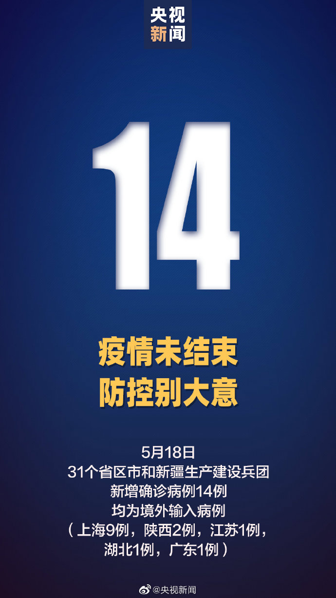 【31省区市无新增本土确诊,31省无新增确诊 新闻】