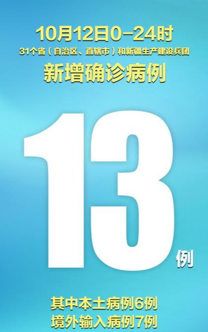 【31省新增确诊11例,31省新增确诊22例含本土12例】