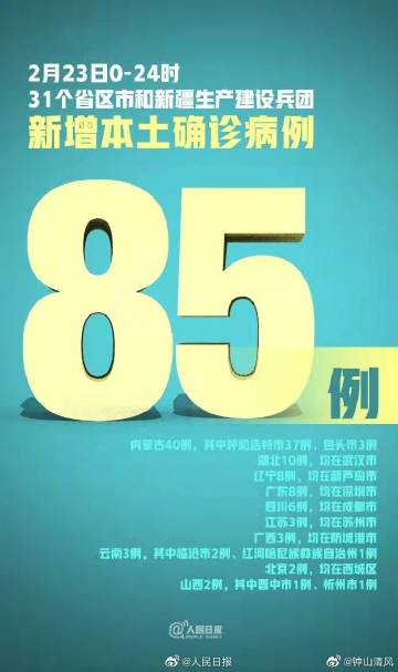 31省新增本土233例.31省新增本土病例83例？
