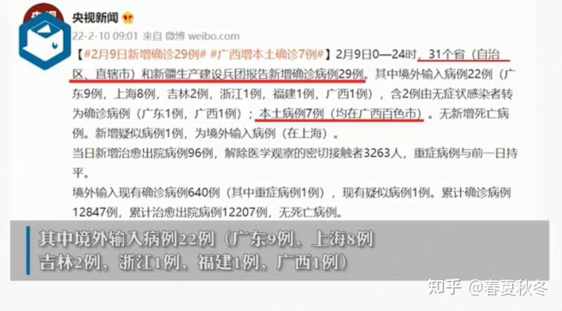 31省区市新增本土确诊94例.31省区市新增本土确诊62例？