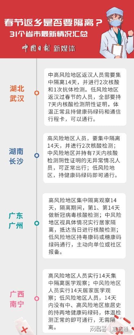 现在去外地要隔离吗.现在去外省要隔离吗最新？