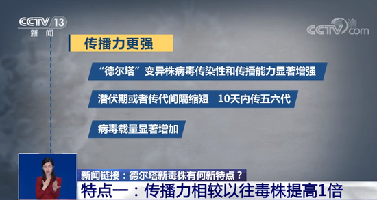 长沙本轮疫情毒株传染性强(长沙病毒情况)