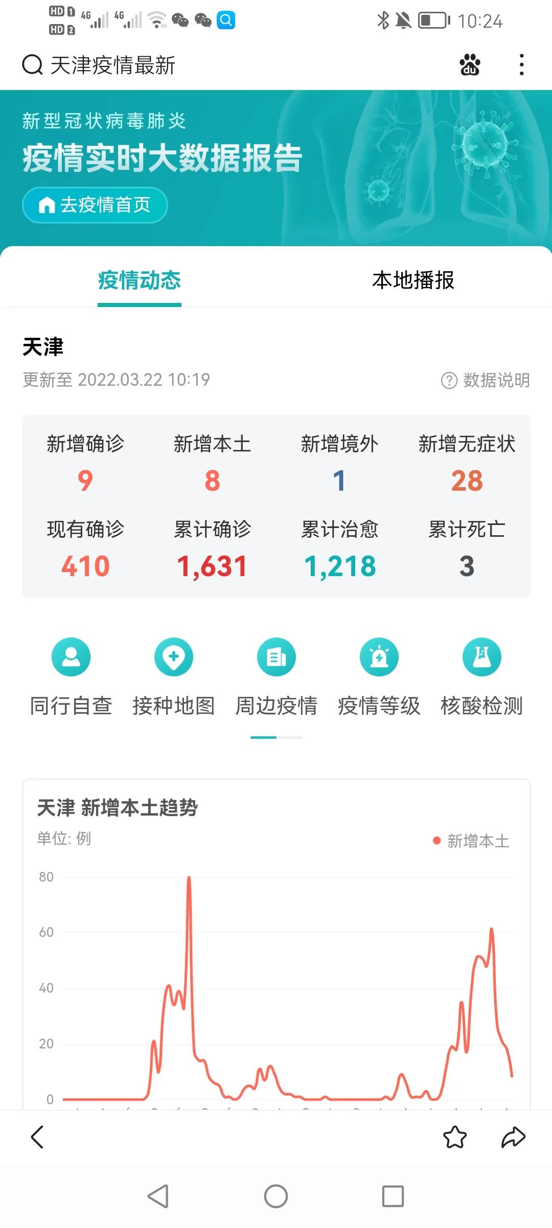 天津疫情最新.天津疫情最新消息明细？