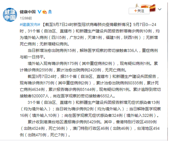31省份新增确诊12例均为境外输入(31省新增确诊10例 均为境外输入cn)