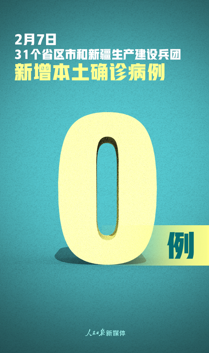 【31省份本土零新增,31省区市本土确诊零新增点评】