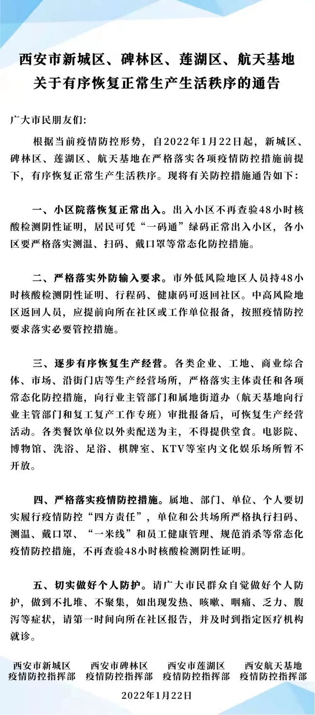 警惕!西安已多人确诊!/西安确诊几例新型肺炎