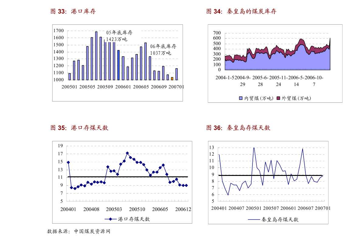 浙江嘉兴疫情最新情况.浙江嘉兴疫情最新数据消息？