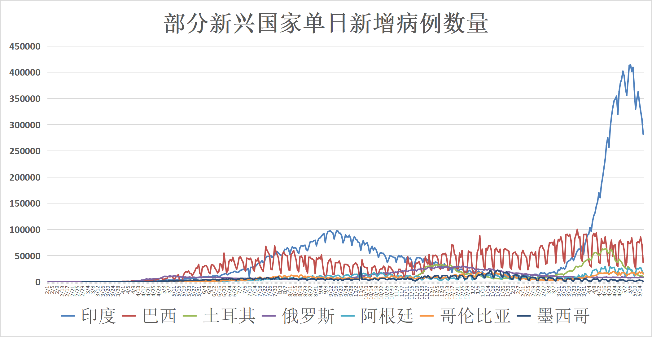 成都什么时候能解封(成都什么时候解禁疫情)