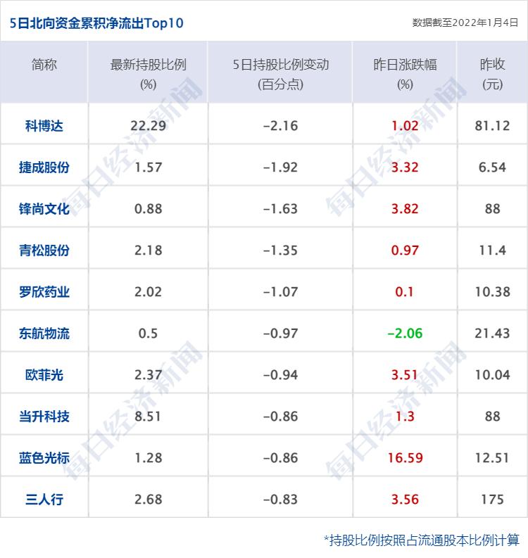 【国内疫情最新数据消息,国内疫情最新情况最新消息今天】