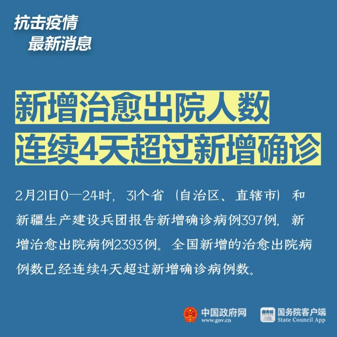 【全国疫情最新消息今天新增,全国疫情最新消息今日新增】