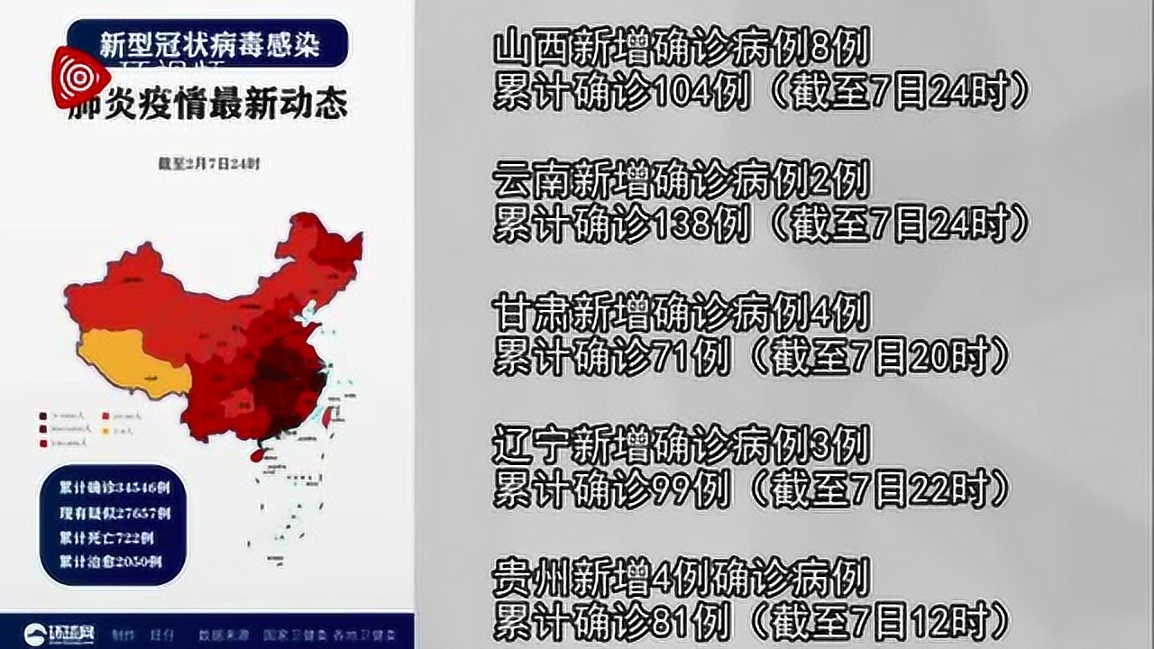 【全国疫情最新消息今天新增,全国疫情最新消息今日新增】