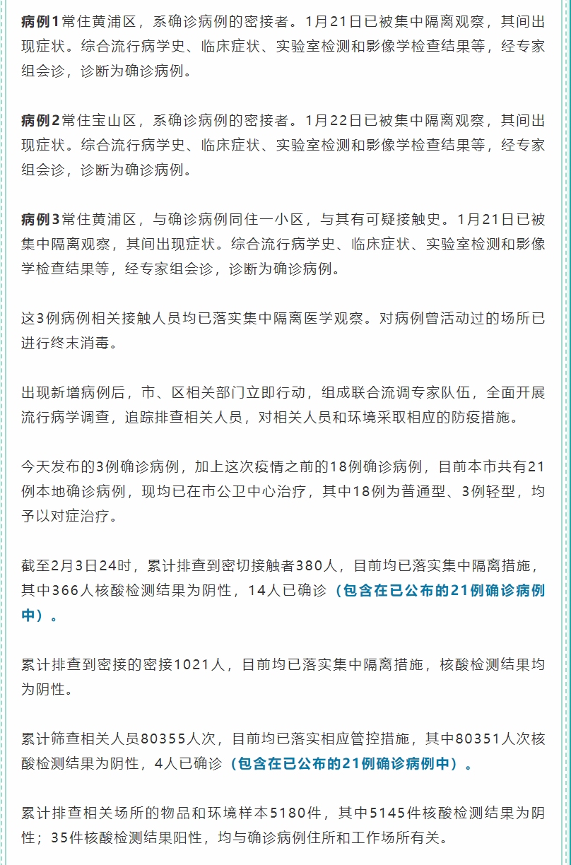 31省区市新增6例本土确诊.31省新增6例确诊 3例为本土病例？