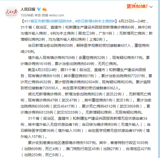 31省区市新增6例本土确诊.31省新增6例确诊 3例为本土病例？