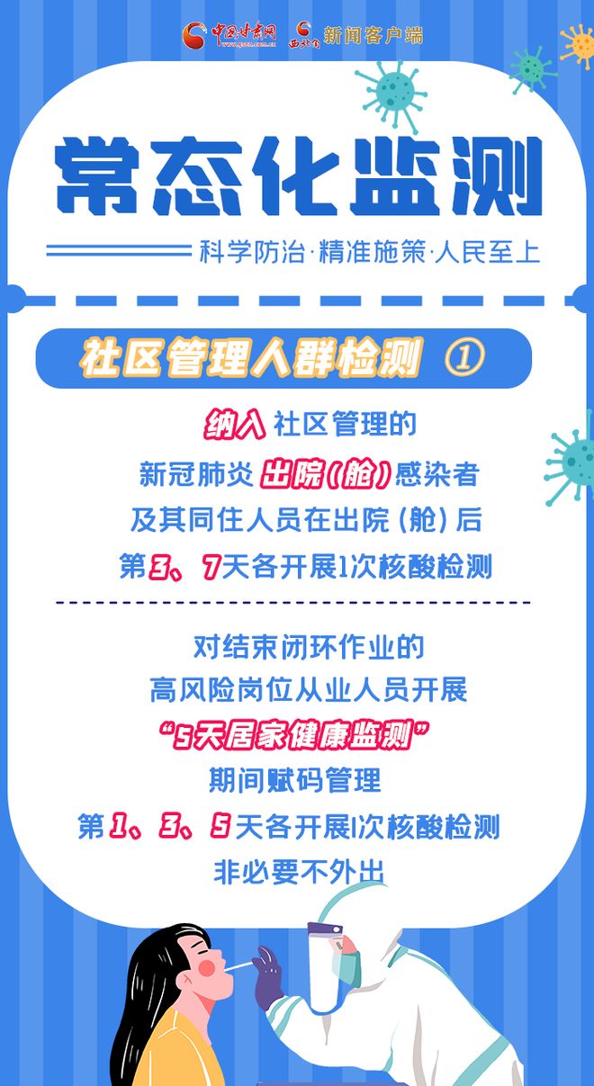 专家回应常态化做核酸安全吗/常态化检测多久一次