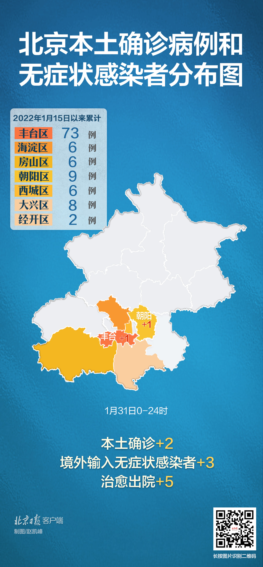北京新增本土感染者21例/北京新增本土感染者21例病例
