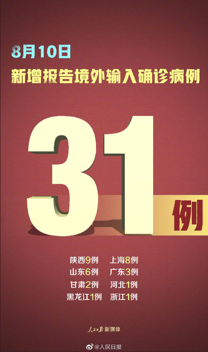 31省区市新增42例本土确诊(31省区市新增12例本土确诊4)