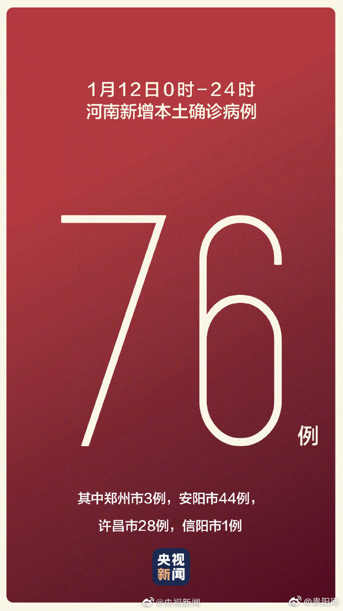 河南新增6例确诊(河南新增6例确诊都在哪)