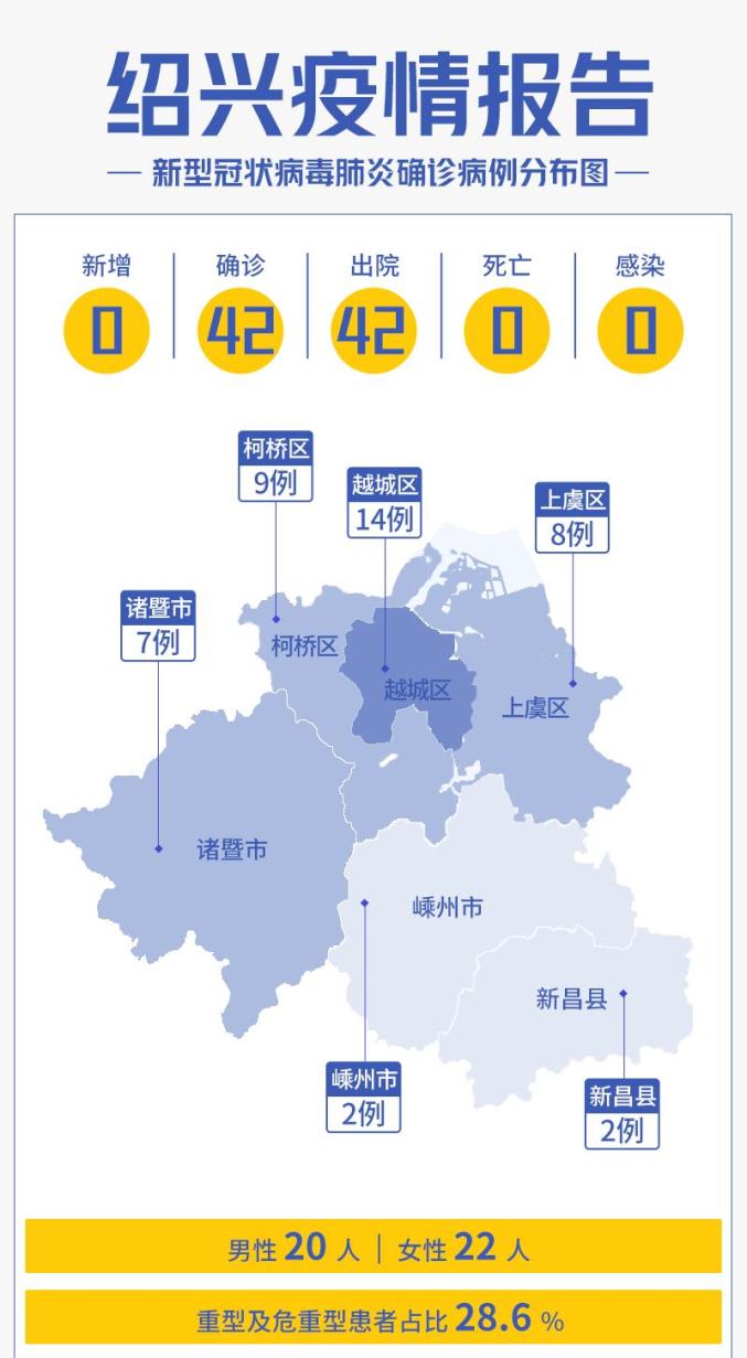 福州疫情最新消息今天新增了15例.福州疫情最新分布消息今天？
