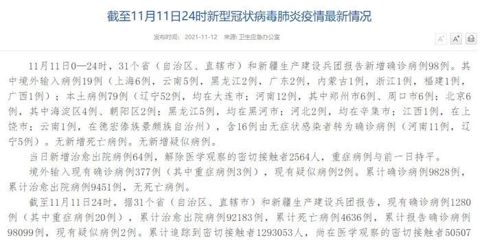 31省区市新增36例(31省区市新增42例)