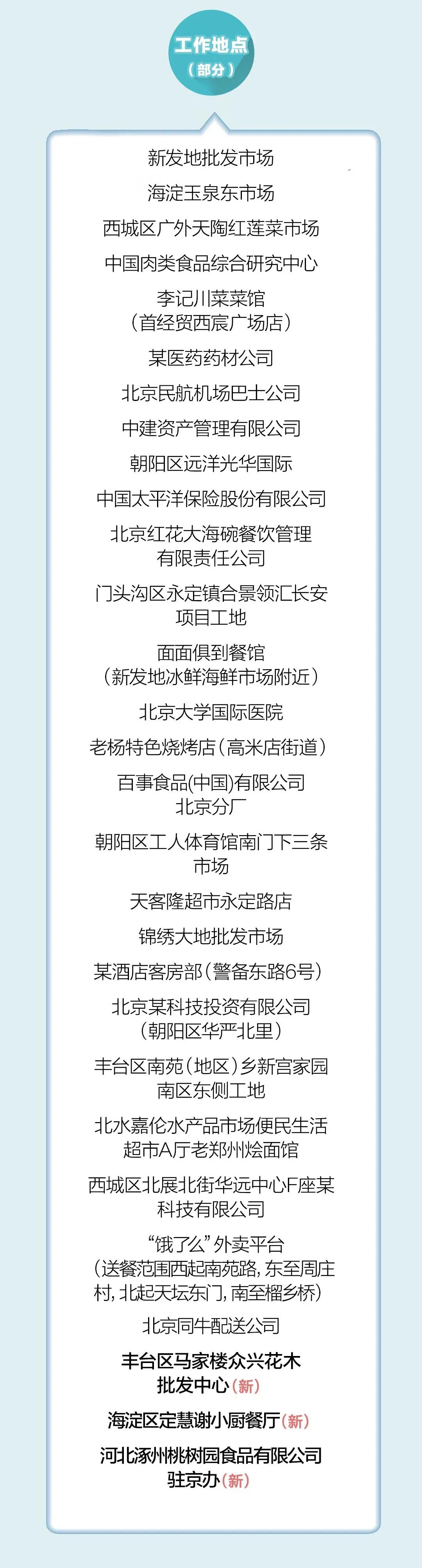 【北京新增25例,北京新增25例确诊】