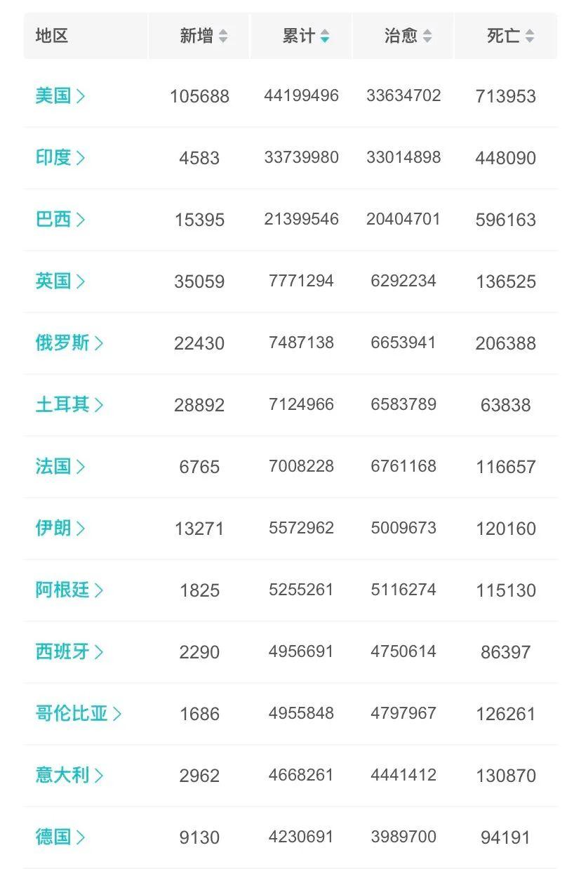 【北京新增25例,北京新增25例确诊】