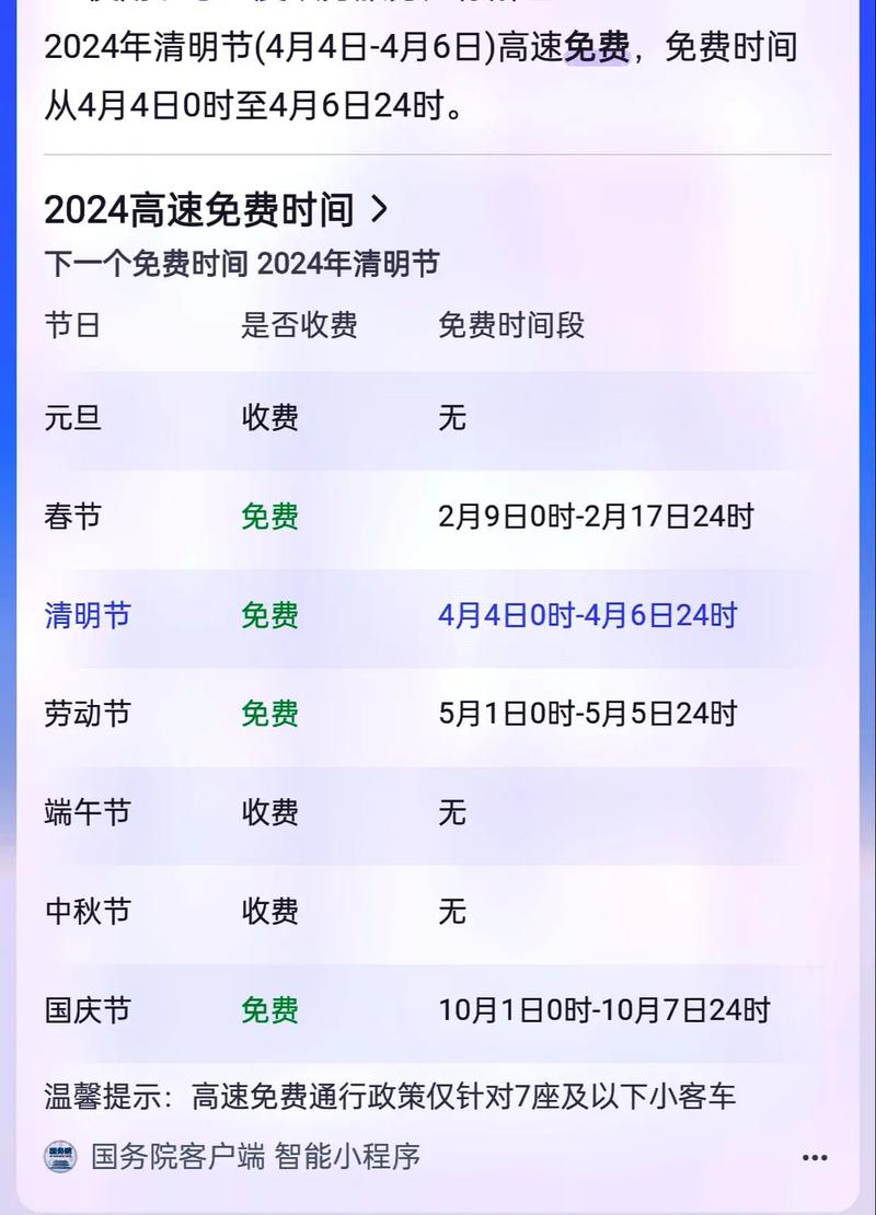 清明节高速公路免费几天.清明节高速公路免费几天?？
