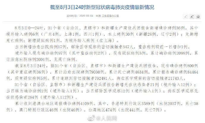 【31省区市新增本土确诊54例,31省区市新增本土确诊病例47例】