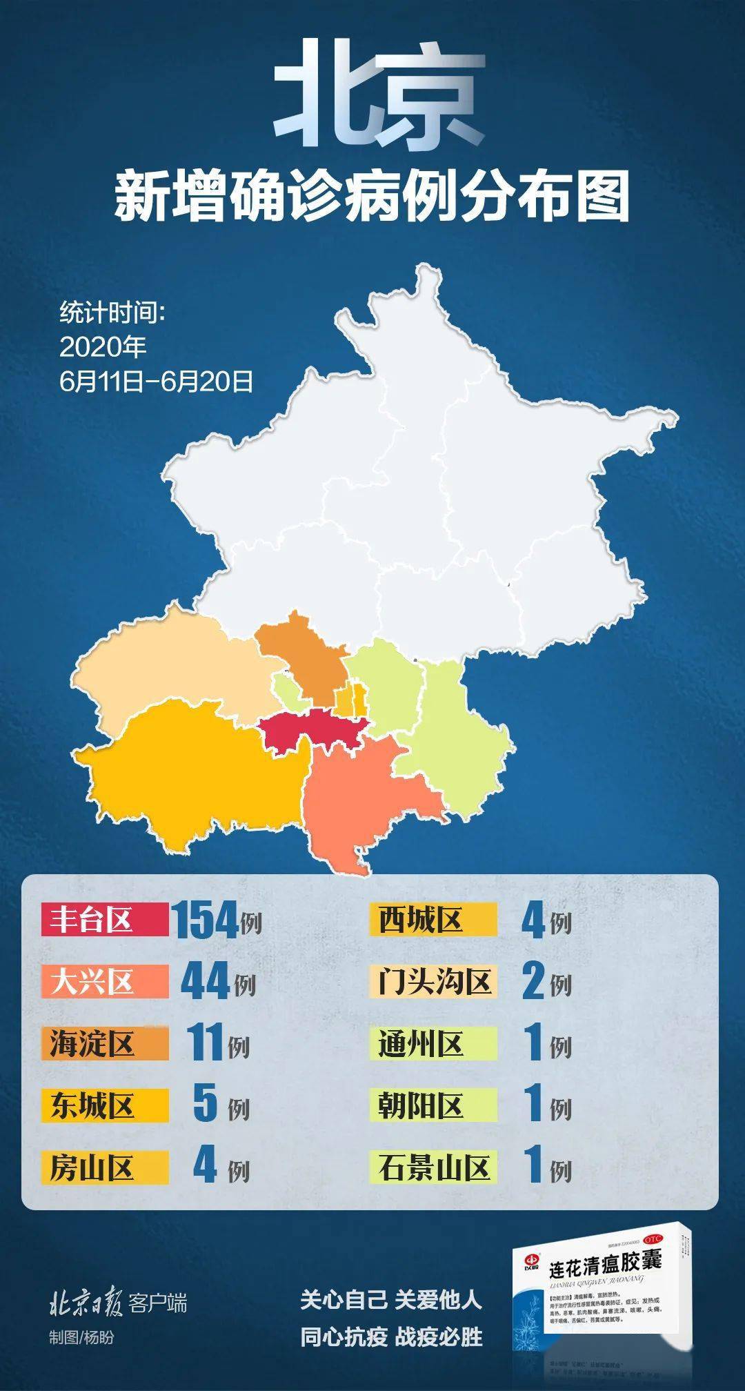 北京新增报告22例确诊.北京新增确诊27例详细情况？