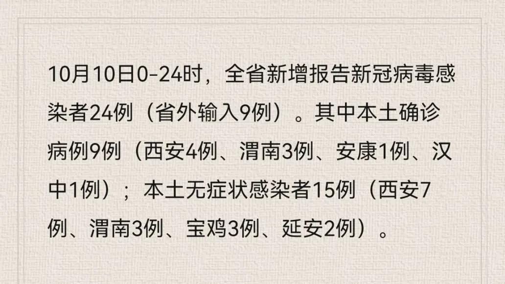 【陕西疫情今日最新情况,陕西疫情最新数据消息今天】