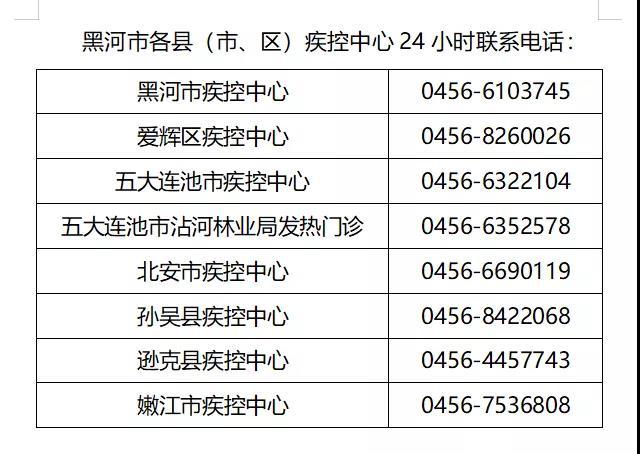黑河疫情最新消息今天.黑河疫情最新消息轨迹？