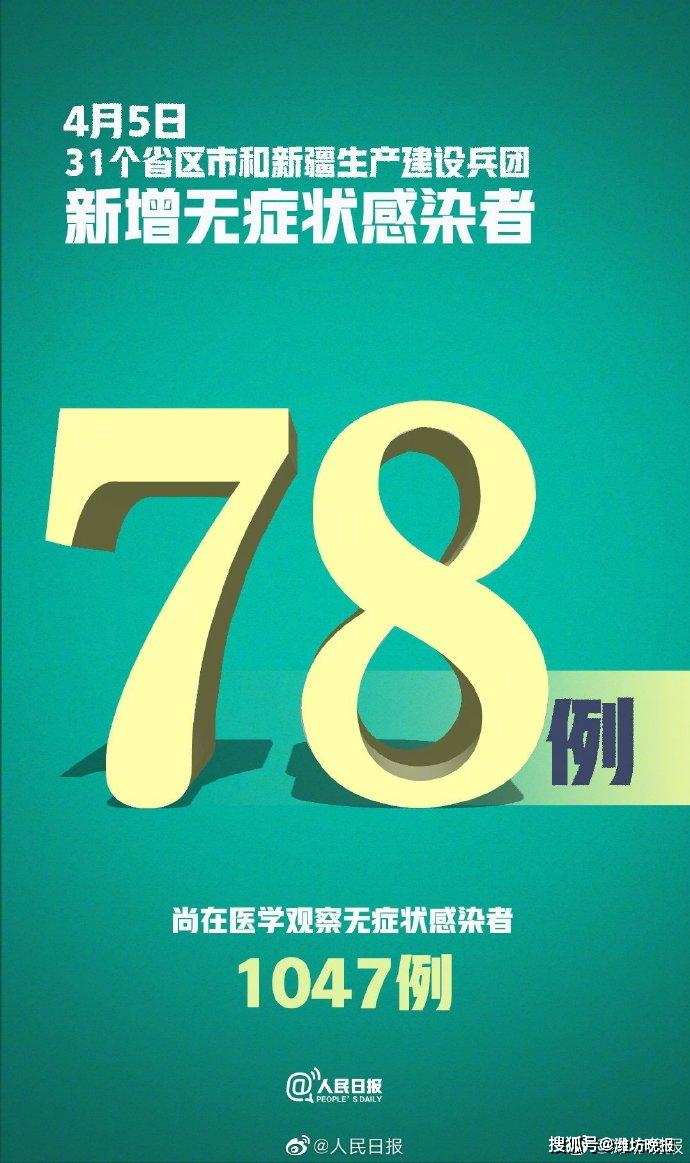 【31省增无症状161例,31省区市新增无症状感染者161例】