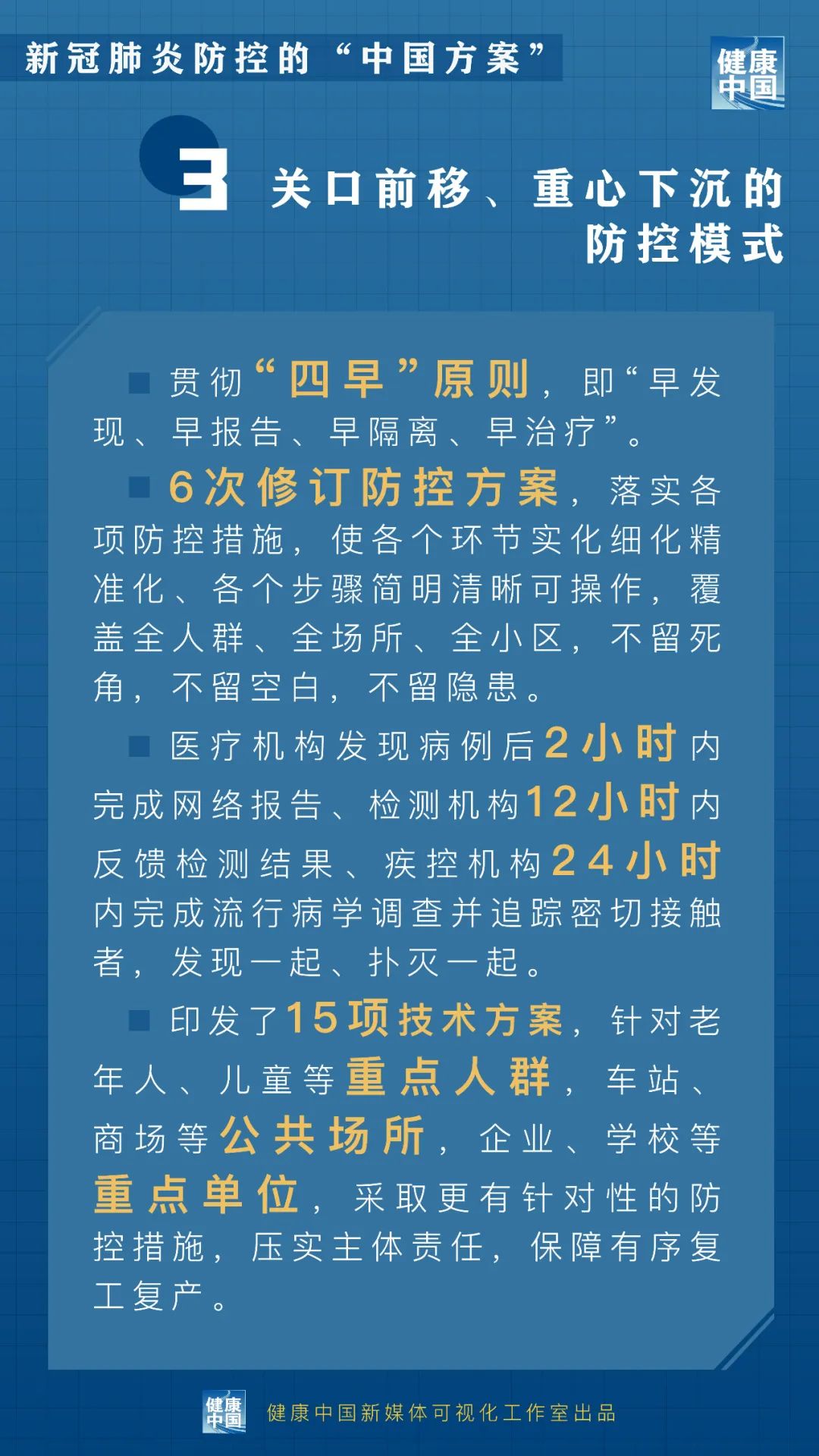 新冠肺炎全国最新数据.新冠肺炎全国最新数据表？