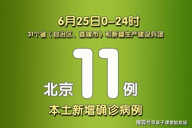 31省新增本土确诊15例在北京辽宁.31省新增确诊12例北京？