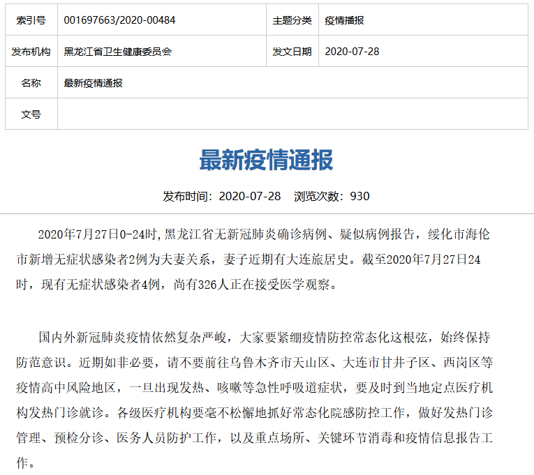 黑龙江省最新疫情通报/黑龙江省最新疫情通报今天