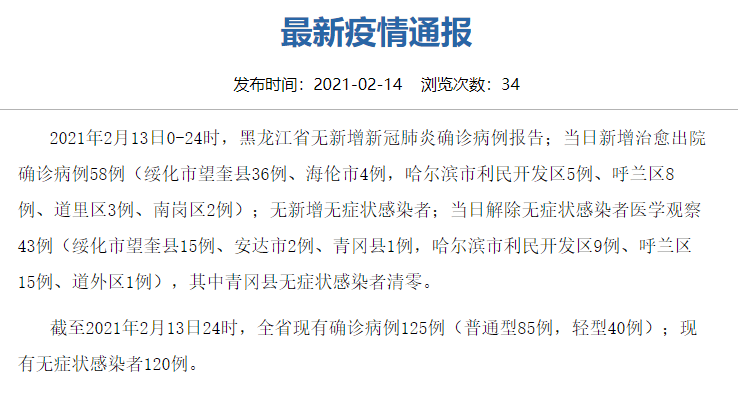 黑龙江省最新疫情通报/黑龙江省最新疫情通报今天