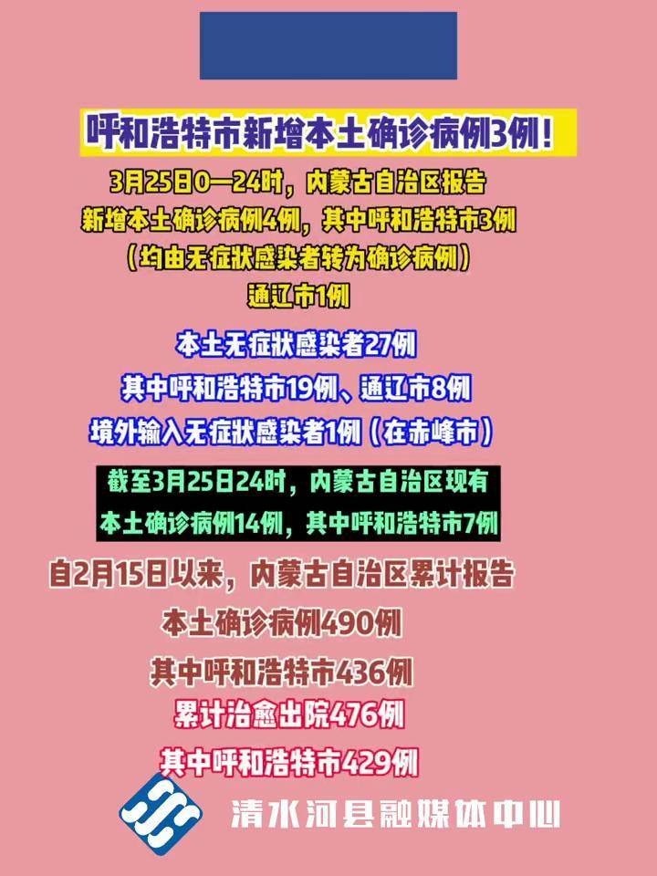 最新疫情呼和浩特(呼和浩特最新疫情管控)