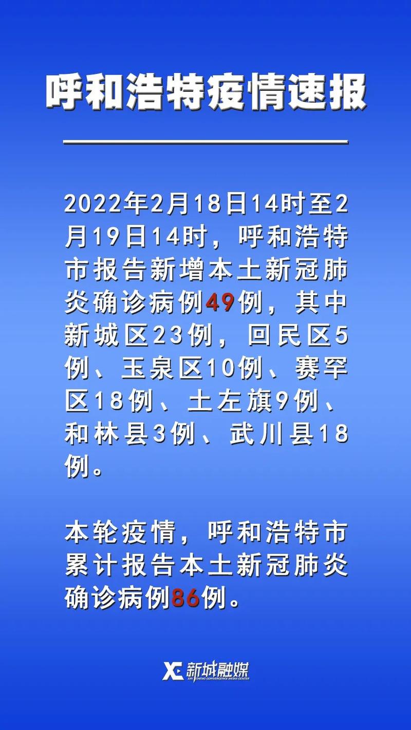 最新疫情呼和浩特(呼和浩特最新疫情管控)