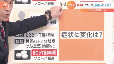 新冠疫情最新报.新冠疫情速报？