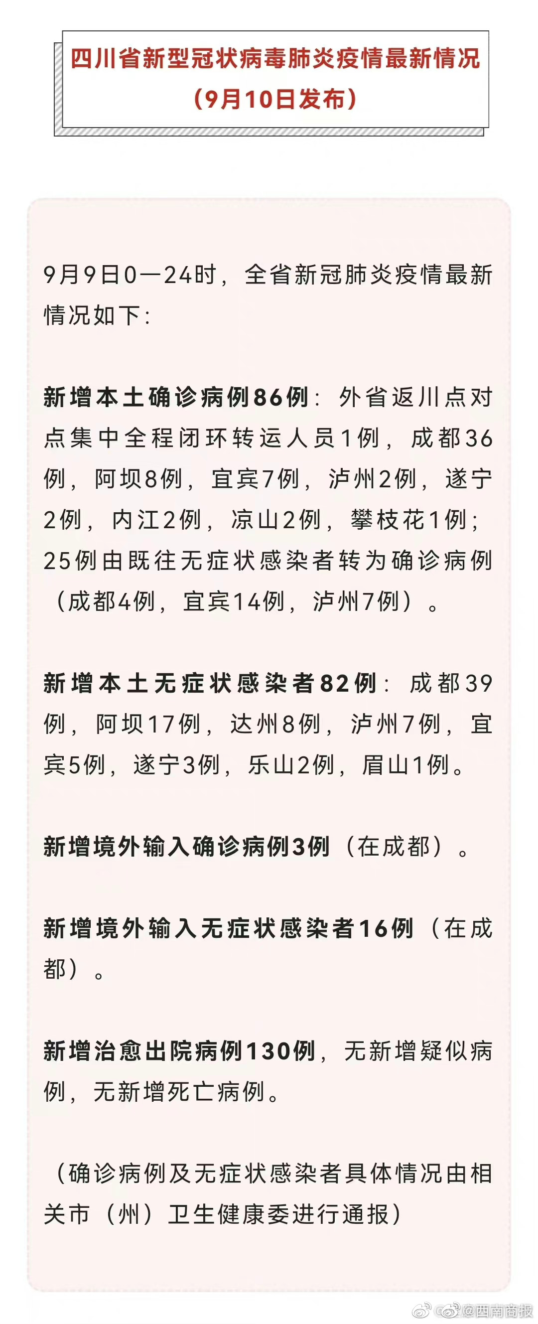 四川昨日新增本土确诊1例(四川昨日新增本土确诊1例)