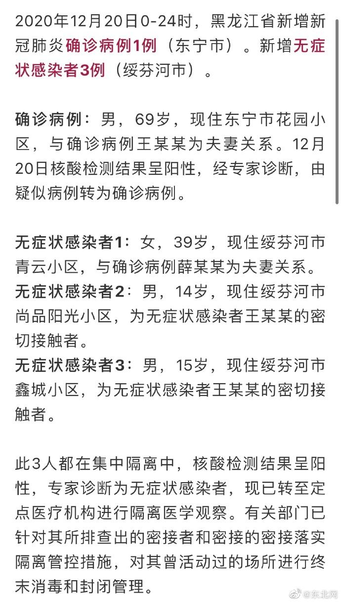 黑龙江新增4例本土确诊12例无症状/黑龙江新增4例本土确诊12例无症状感染者