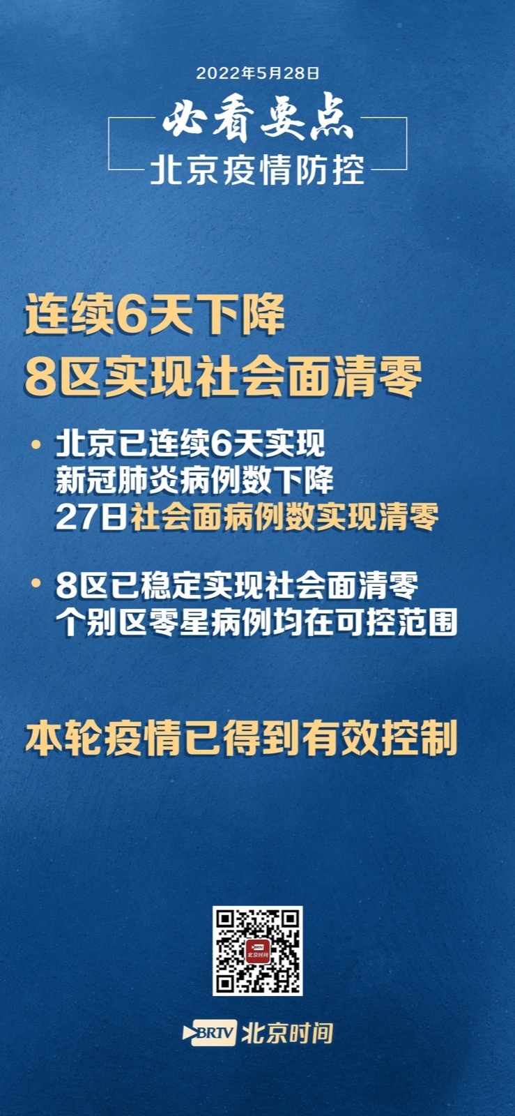 北京新增社会面筛查9例/北京社区防控疫情最新情况