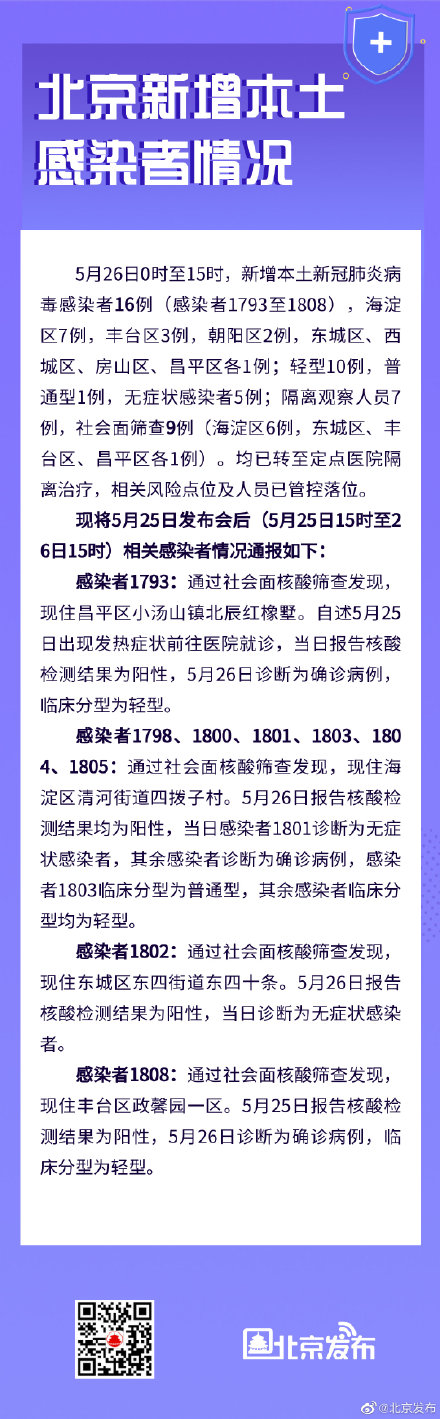 北京新增社会面筛查9例/北京社区防控疫情最新情况