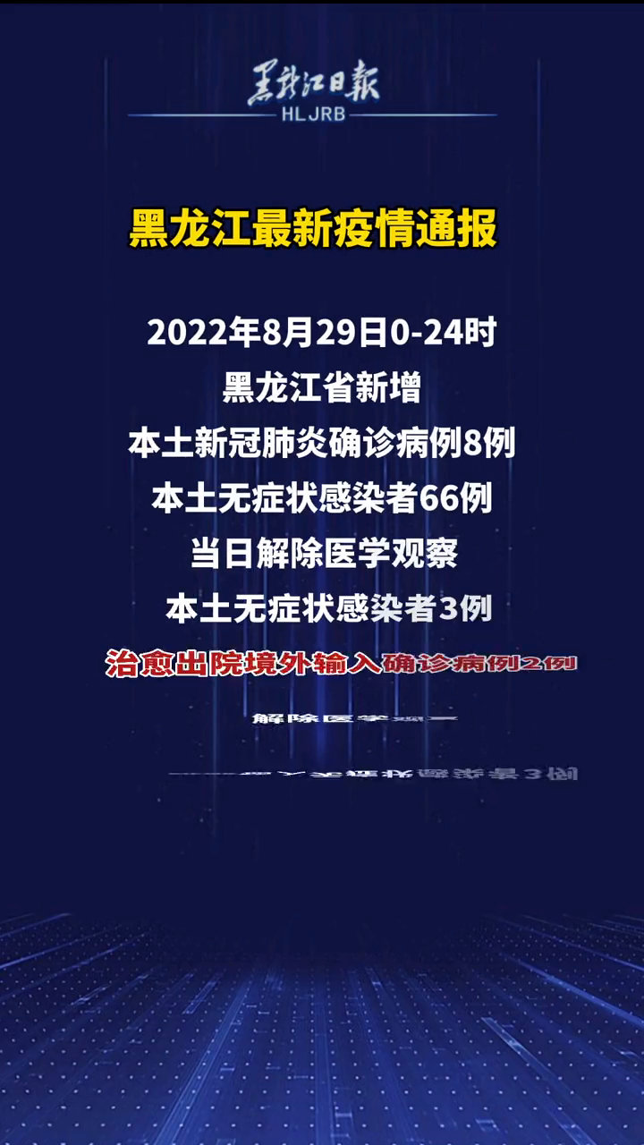 黑龙江今天最新疫情.黑龙江今天最新疫情通报？