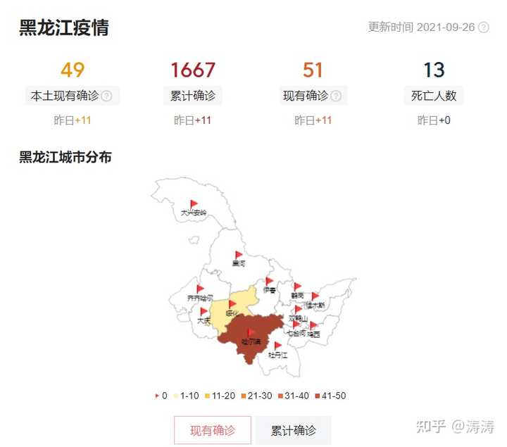 黑龙江新增确诊15例.黑龙江新增确诊病例29例？