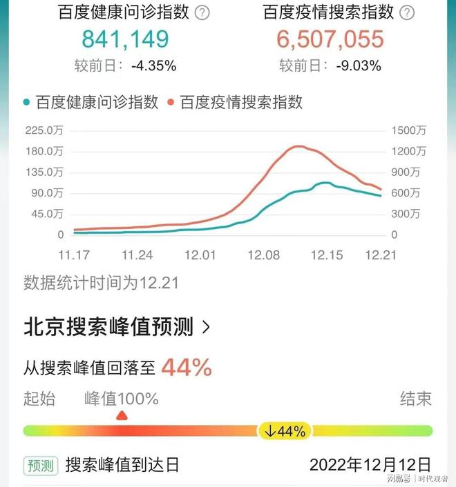 最新北京疫情(最新疫情北京新增8例)